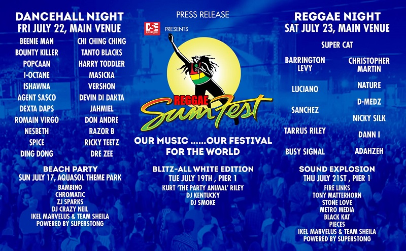 Here's Why You Should Be At Reggae Sumfest This Year - LargeUp